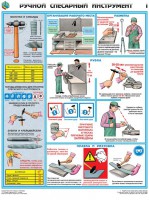 Комплект плакатов "Ручной слесарный инструмент" - fgospostavki.ru - Тольятти