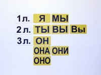 Набор магнитных карточек "Личные местоимения" (фон жёлтый) - fgospostavki.ru - Тольятти