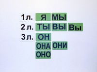 Набор магнитных карточек "Личные местоимения" (фон зелёный) - fgospostavki.ru - Тольятти