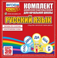 Динамические раздаточные пособия. Русский язык (веера). Читаем по слогам (слоги из двух букв). Конструируем слова (слоги из двух и трех букв). - fgospostavki.ru - Тольятти
