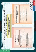 Комплект таблиц. Литература 8 класс. - fgospostavki.ru - Тольятти
