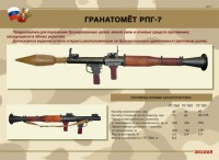 Комплект плакатов "Гранатомёт РПГ-7. Устройство гранатомёта. Обращение с ним" - fgospostavki.ru - Тольятти