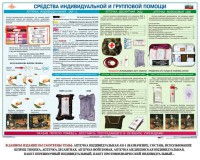 Комплект плакатов "Оказание первой доврачебной медицинской помощи" - fgospostavki.ru - Тольятти