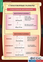 Комплект таблиц. Литература 5 класс. - fgospostavki.ru - Тольятти