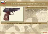 Комплект плакатов "9-мм пистолет Макарова (ПМ)" - fgospostavki.ru - Тольятти