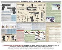 Плакат "9-мм пистолет Ярыгина" - fgospostavki.ru - Тольятти