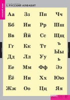 Комплект таблиц. Русский язык. Русский алфавит. - fgospostavki.ru - Тольятти