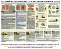 Плакат "Правила стрельбы из АКС-74У и пистолетов-пулеметов" - fgospostavki.ru - Тольятти