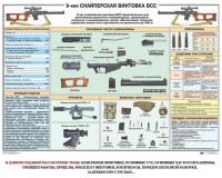 Комплект плакатов "Снайперская подготовка" - fgospostavki.ru - Тольятти
