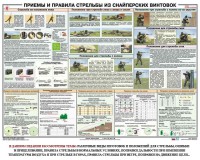 Плакат "Приемы и правила стрельбы из снайперских винтовок" - fgospostavki.ru - Тольятти