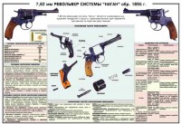 Плакат "7,62-мм револьвер системы "Наган" образец 1985 года" - fgospostavki.ru - Тольятти