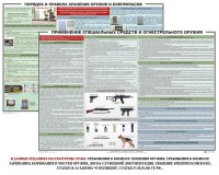 Комплект плакатов "Правила применения и сохранности оружия и спецсредств" - fgospostavki.ru - Тольятти