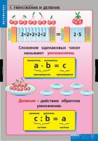 Комплект таблиц. Математика. Умножение и деление. - fgospostavki.ru - Тольятти