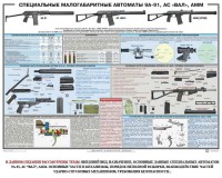 Плакат "Специальные малогабаритные автоматы 9А91, АС «Вал», АММ" - fgospostavki.ru - Тольятти