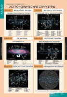 Комплект таблиц. Физика. Эволюция вселенной. - fgospostavki.ru - Тольятти