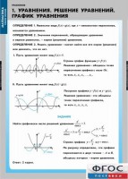 Комплект таблиц. Математика. Уравнения. Система уравнений. - fgospostavki.ru - Тольятти