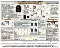 Плакат "Проверка боя стрелкового оружия" - fgospostavki.ru - Тольятти