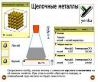 Неорганическая химия. Электрохимия. Виртуальные лаборатории по химии – ЕНКа - fgospostavki.ru - Тольятти