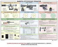 Плакат "Выверка прицелов" - fgospostavki.ru - Тольятти