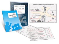Комплект кодотранспарантов "Функции. Их свойства и графики" - fgospostavki.ru - Тольятти