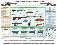 Плакат "7,62-мм снайперская винтовка Драгунова" - fgospostavki.ru - Тольятти