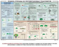 Плакат "Правила стрельбы из противотанковых гранатометов" - fgospostavki.ru - Тольятти