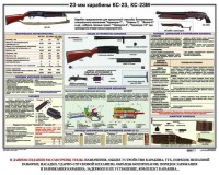Плакат "23-мм карабины КС-23, КС-23М" - fgospostavki.ru - Тольятти