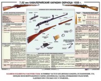 Плакат "7,62-мм кавалерийский карабин образца 1938 г." - fgospostavki.ru - Тольятти