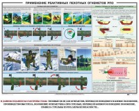 Плакат "Применение реактивных пехотных огнеметов РПО" - fgospostavki.ru - Тольятти