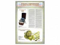 Стенд "Приборы радиационной и химической разведки" - fgospostavki.ru - Тольятти