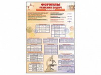 Стенд "Формулы для решения задач по химии" - fgospostavki.ru - Тольятти