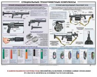 Плакат "Специальные гранатометные комплексы (РГС-50М, 6Г30)" - fgospostavki.ru - Тольятти