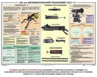 Плакат "30-мм автоматический гранатомет АГС-17" - fgospostavki.ru - Тольятти