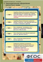 Комплект таблиц. История. Развитие России в XVII-XVIII веках. - fgospostavki.ru - Тольятти