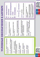 Таблица "Условные обозначения в алгебре" (винил) - fgospostavki.ru - Тольятти