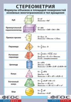 Таблица "Стереометрия. Формулы объемов и площадей поверхностей основных многогранников и тел вращения" (винил) - fgospostavki.ru - Тольятти
