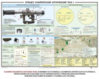 Плакат "Прицел снайперский оптический ПСО-1" - fgospostavki.ru - Тольятти