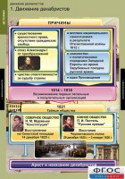 Комплект таблиц. История. Движение декабристов. - fgospostavki.ru - Тольятти