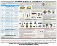 Плакат "Взрывные устройства и боеприпасы" - fgospostavki.ru - Тольятти