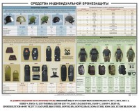Плакат "Средства индивидуальной бронезащиты" - fgospostavki.ru - Тольятти