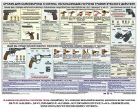 Плакат "Оружие ударно-травматического действия" - fgospostavki.ru - Тольятти