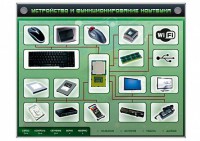 Электрифицированный информационный стенд-тренажер "Устройство и функционирование ноутбука" с функцией контроля и обучения - fgospostavki.ru - Тольятти