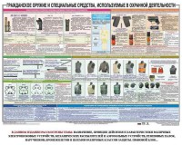Плакат "Гражданское оружие и спецсредства, используемые в охранной деятельности" - fgospostavki.ru - Тольятти