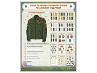 Интерактивный электрифицированный стенд "Знаки различия военнослужащих Российской Федерации" - fgospostavki.ru - Тольятти