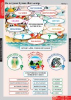 Комплект таблиц. Литературное чтение 3 класс. - fgospostavki.ru - Тольятти