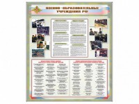 Стенд "Военные образовательные учреждения Российской Федерации" - fgospostavki.ru - Тольятти