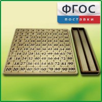 Дидактический набор "Таблица умножения" - fgospostavki.ru - Тольятти
