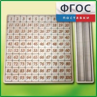 Дидактический набор "Цифры" - fgospostavki.ru - Тольятти