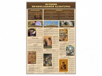 "История православной культуры" - fgospostavki.ru - Тольятти