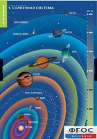Комплект таблиц. География. Земля и Солнце. - fgospostavki.ru - Тольятти
